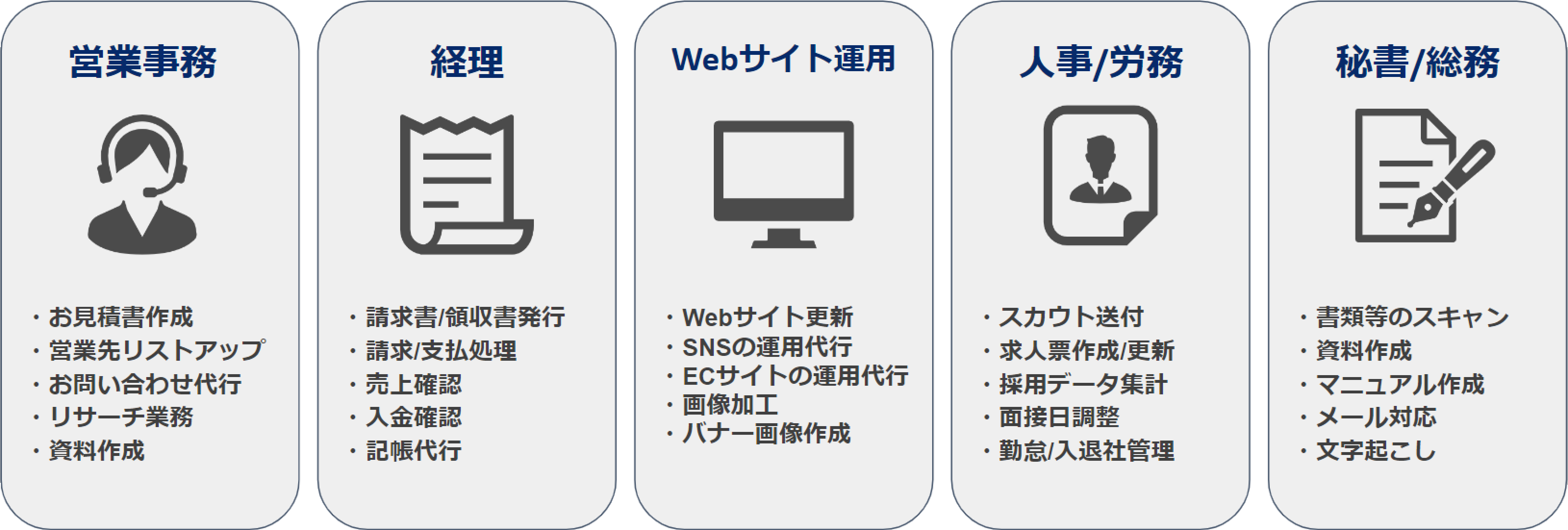 幅広い対応業務